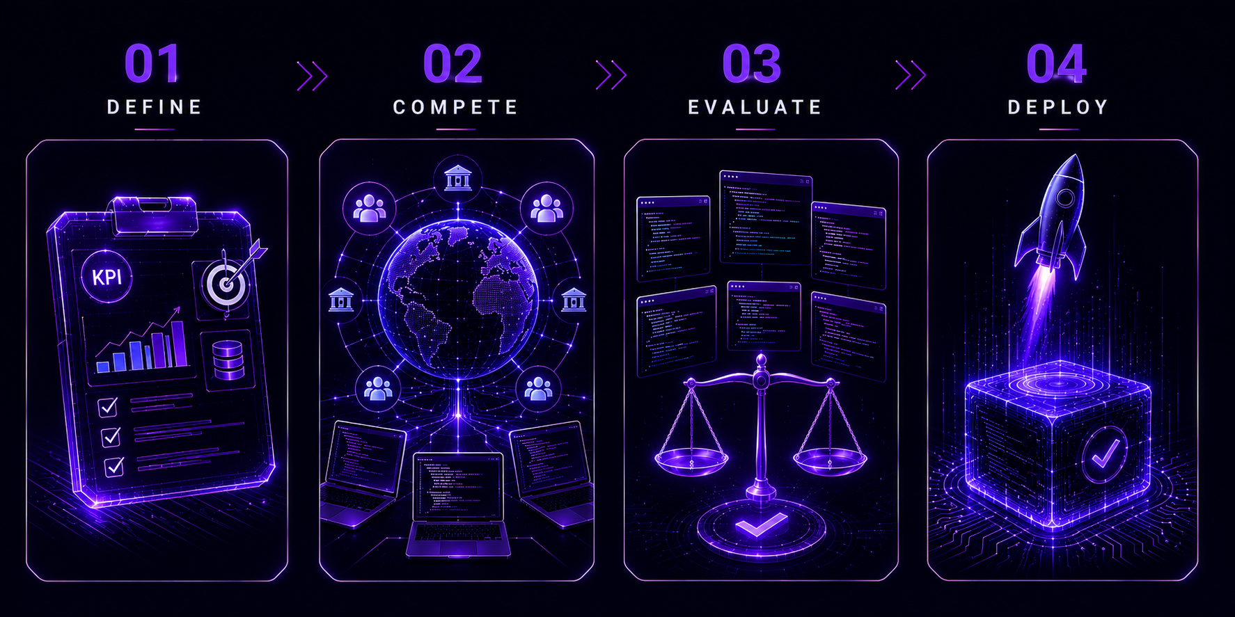Antei AI Hackathon 4-Step Process Overview